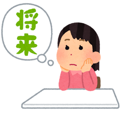一人暮らし 費用