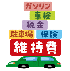 車コスト